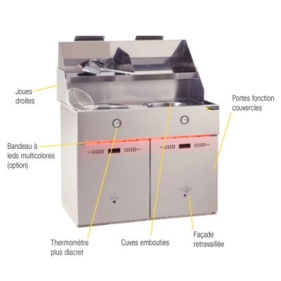 Friteuse SOFINOR à gaz 2 cuves ronde avec aspiration Version équipée